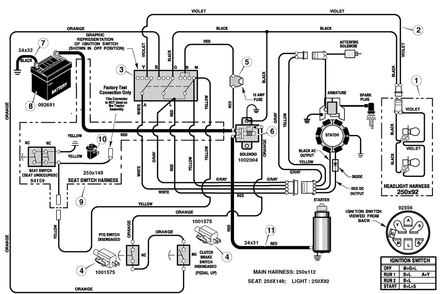 Electrical System Diagram and Parts List for 405606X50B 2006 Briggs and Stratton Lawn Tractor